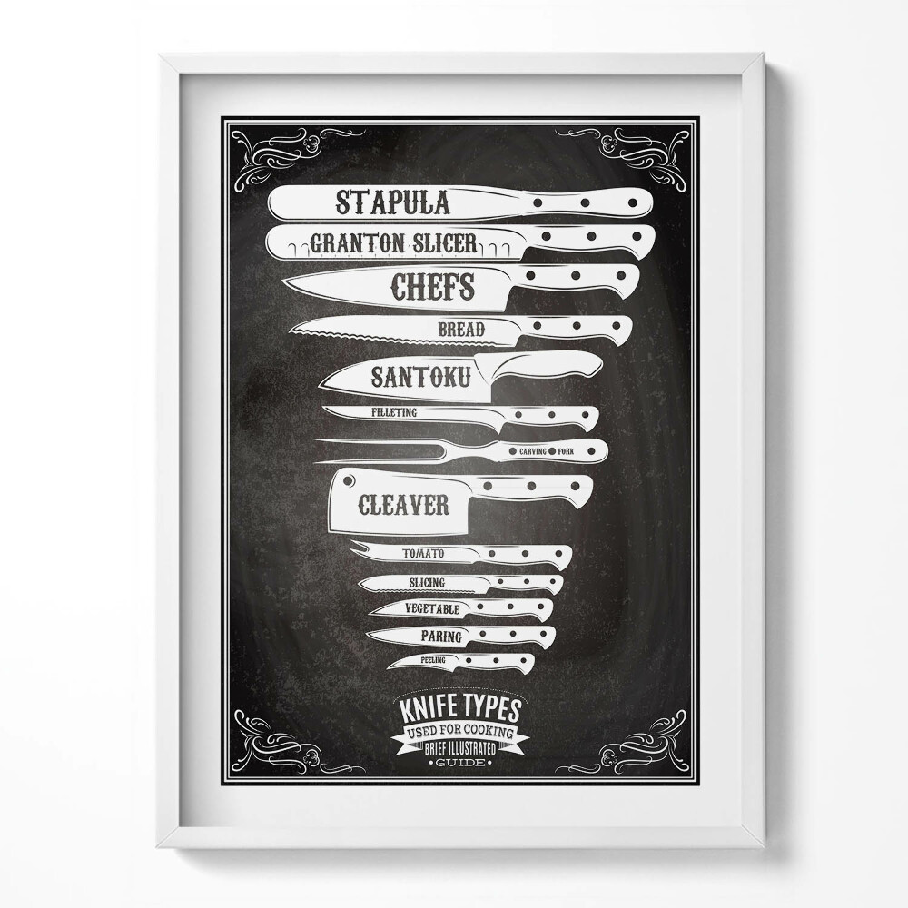 Obraz w ramce Typy noży w kuchni