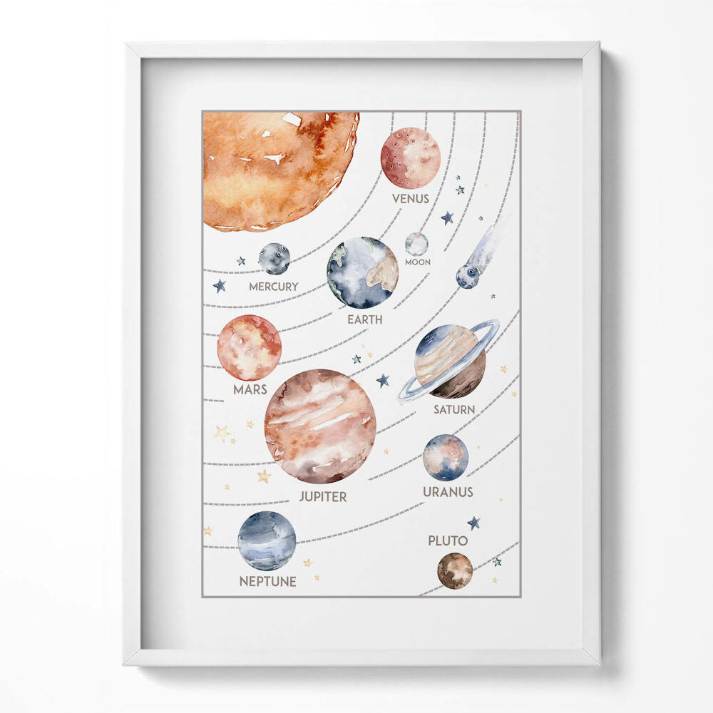 Obraz w ramce Ilustracja układu słonecznego
