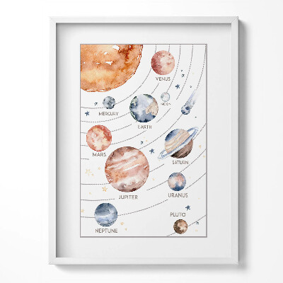 Obraz w ramce Ilustracja układu słonecznego