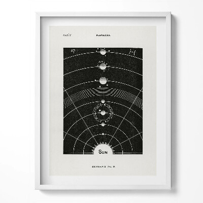 Obraz w ramce Ilustracja układu słonecznego