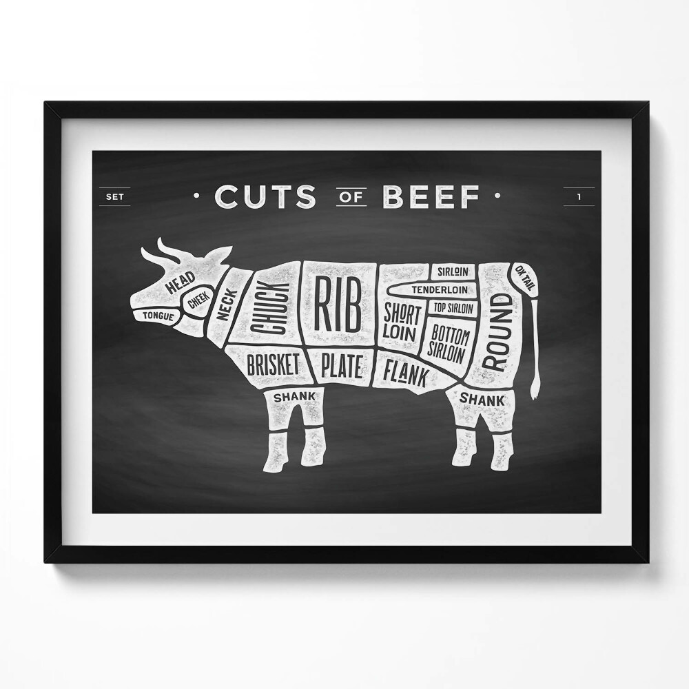 Obraz z ramką Krowa - plakat rzeźnika wołowina