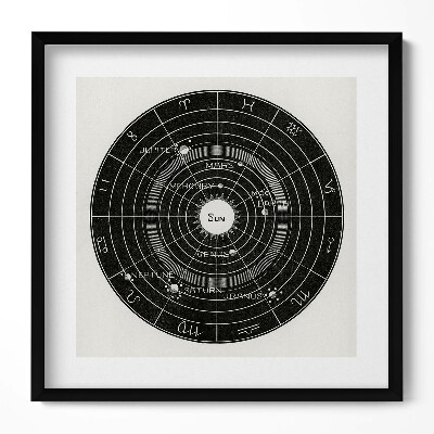 Obraz w drewnianej ramce Ilustracja układu słonecznego